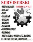 SERVISERSKI PRIRUČNICI ZA RAZNE UNUTARNJE I VANJSKE MOTORE
