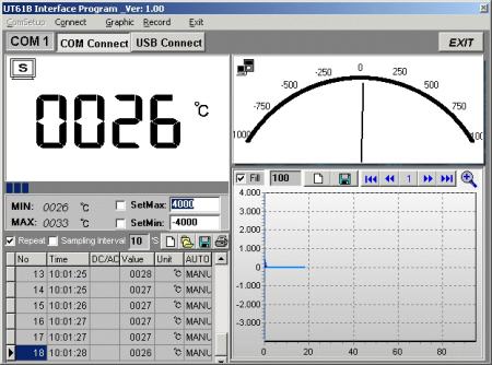 digitalni multimetar