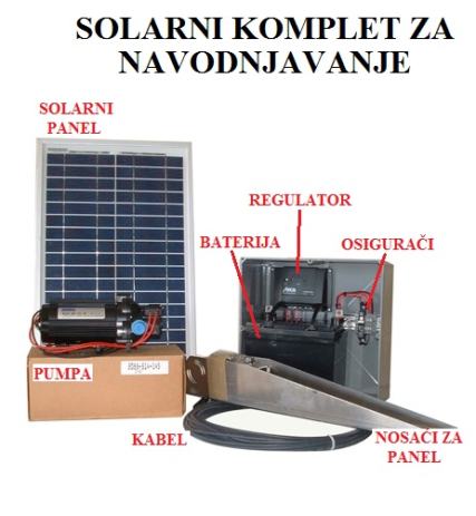 Solarne pumpe za vodu 12v