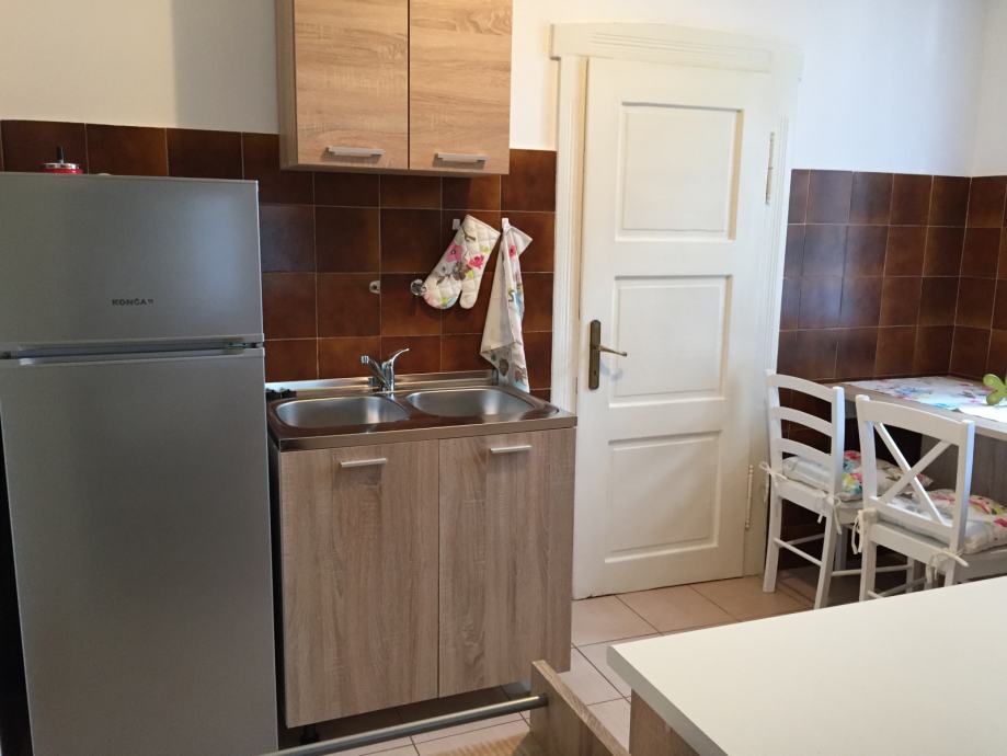 Posao za studente osijek posao za studente osijek