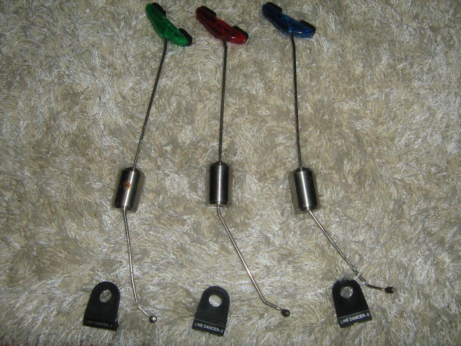 Svingeri kupujem prodajem svingeri kupujem prodajem