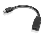 Lenovo Mini DisplayPort to HDMI Adapter - Novo