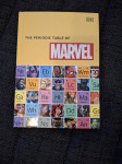 The periodic table of Marvel