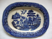 BLUE WILLOW PATTERN LONDON ENGLAND PLATE 19th.Century