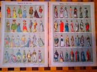 STARE LITOGRAFIJE MODA KROZ POVIJESNA RAZDOBLJE 1887