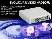 Konfigurirajte pametno cijenu VIDEO NADZOR KAMERE