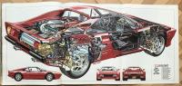 Auto Zeitung 1986. s posterom presjeka Ferrari GTO +škola rally prvaka