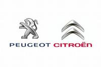 Peugeot Citroen SD kartica MyWay WIP NAV RNEG Europa najnovija karta