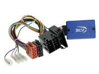 Alfa romeo Giulietta Canbus adapter