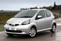 TOYOTA AYGO ŠKARE BRISAČA