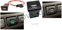 USB UTIČNICA 12 V ZA VOZILO LAND ROVER DEFENDER*FREELANDER*DISCOVERY