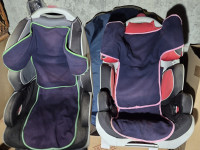 Autosjedalice 15-36 kg