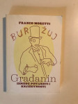 Franco Moretti : Građanin - Između povijesti i književnosti