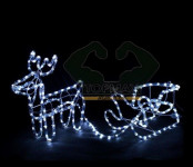 AKCIJA LED SOB SA SAONICAMA