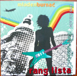 Mladen Burnać: Rang lista