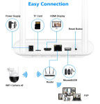 8CH WIFI Mini NVR H.265  Network Video Recorder za 5MP 3MP