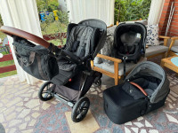 JANE 3u1 Muum Koos iSize Micro