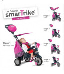 Smart trike s regulacijom nagiba naslona