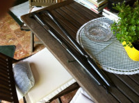 Ducati 848/1098/1198