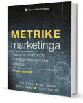 Metrike marketinga - Farris, Bendle, Pfeifer i Reibstein
