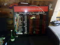 displej , tečajna lista