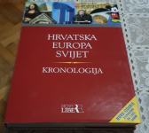 Hrvatska Europa Svijet kronologija
