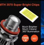 H7 LED LEĆA MODEL ZA MOTOCIKLE 100W EXTRA JAKE 6000K SLIM CANBUS