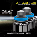 Laserska leća H7 Led žarulja za maglu H1, H8 CSP 6000K 3000K Turbo svj