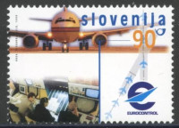SLOVENIJA leto 1998 - MEDNARODNA KONVENCIJA EUROCONTROL