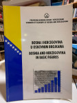 Bosna i Hercegovina u osnovnim brojkama