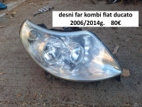 desni far fiat ducato 2006/2014g.