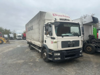 Man tgm dijelovi