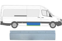 Sprinter, crafter obloga vrata