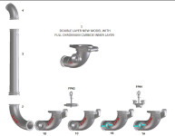 Kompletan cjevovod za mixer pumpu Cifa MK 28