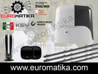 Motor za klizna vrata SUN NLS FAST-TURBO 500 kg – 24 m/min