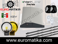 Motor za klizna vrata TURBO FASTLINE 500 kg – 24 m/min