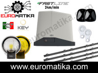 TURBO FASTLINE 500 kg – brzi motor za klizna vrata 24 m/min