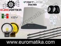 TURBO FASTLINE – brz motor za automatizaciju kliznih vrata do 500kg