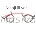 ŠELNA ZA TELESKOPSKU CIJEV SIJAČICE IMT