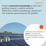 SolarShop Solarne Elektrane za kuće TOP PONUDA ! solarni paneli