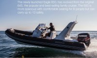 GUMENJAK BRIG EAGLE 650 - model 2021
