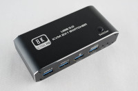 KVM Switch HDMI 2.1 8k