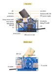 Orange Pi 2G-IOT ARM Cortex-A5 32bit Development Board