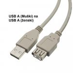 USB kabeli Type A, Type B ... raznih varijanti (vidi slike) i dužina