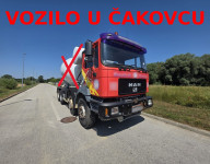 MAN F 2000 41.463, 8x4 - SAMO ŠASIJA