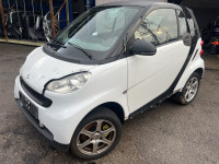 Smart fortwo coupe 1.0 DIJELOVI