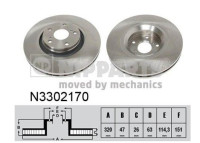 DISK PLOČA VERSO [2009-] KOČIONI DISKOVI PREDNJI **NOVO**