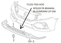 Honda Civic X 2016-2021 Spojler prednjeg branika DOSTUPNO ODMAH