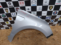 Renault Clio V desni blatobran