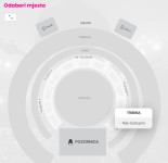 PARTER karte, THOMPSON Zadar Visnjik  ulaznice 13.12.2025